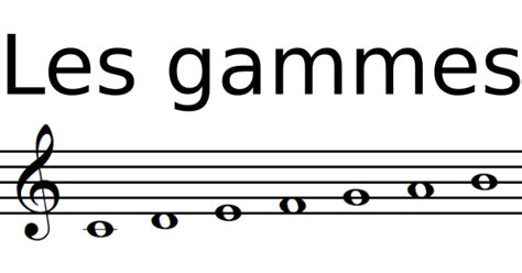 Gammes .